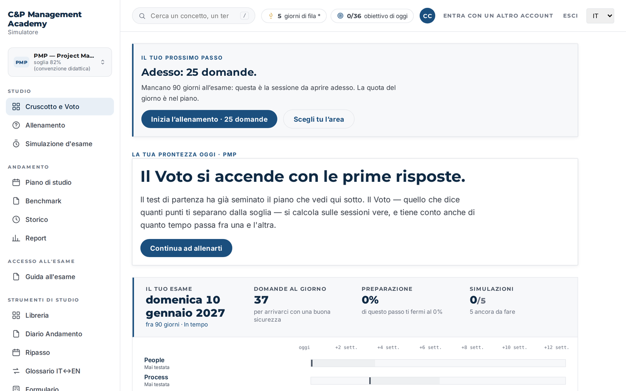 La home del simulatore sul computer: prossimo passo, Voto di prontezza e piano di studio